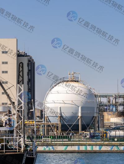 化工企业危险源识别与监管 ai智能分析引领化工园